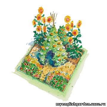 English Garden on
